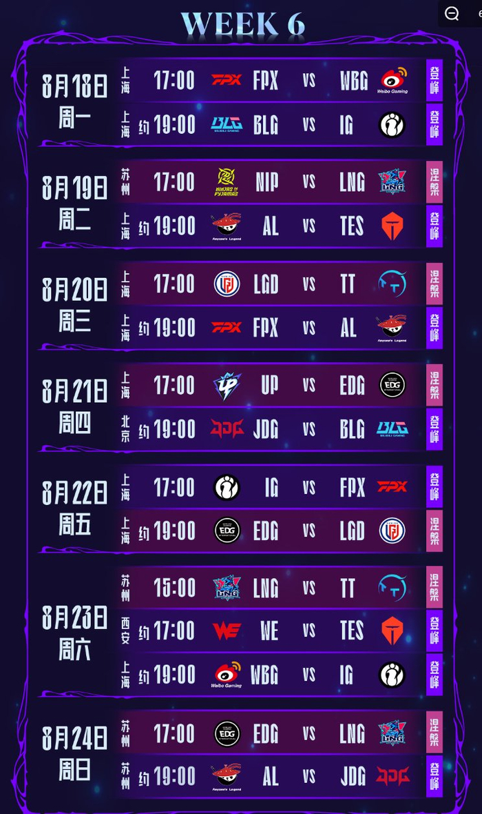 包含WBG横扫C9，Scout极限生还后反打焦点之战成都决赛之夜，留下经典瞬间的词条
